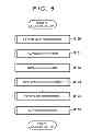 Fig. 05 - Object detection apparatus, control method therefor, image capturing apparatus, and storage medium