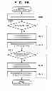 Fig. 12 - Object detection apparatus, control method therefor, image capturing apparatus, and storage medium