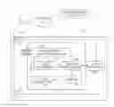 Fig. 01 - Convergence feedback indicator, provided when taking a picture in a camera application
