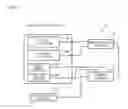 Fig. 02 - Focal plane shutter, imaging device and digital camera