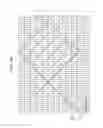 Fig. 23 - Electrode sheet, touch panel, and display device