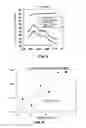 Fig. 09 - Red phosphor, method for producing red phosphor, white light source, illuminating device, and liquid crystal display device