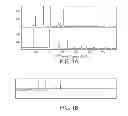 Fig. 02 - Mn-activated hexafluorosilicates for LED applications