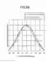 Fig. 10 - Liquid crystal display device