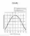 Fig. 12 - Liquid crystal display device