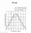 Fig. 14 - Liquid crystal display device