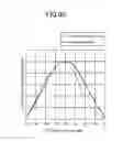 Fig. 15 - Liquid crystal display device