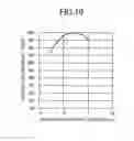 Fig. 17 - Liquid crystal display device