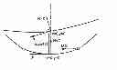 Fig. 01 - Method For Providing An Optical System Of An Ophthalmic Spectacle Lens And Method For Manufacturing An Ophthalmic Spectacle Lens