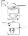 Fig. 01 - Method, system and device for providing customized point of care testing