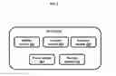 Fig. 03 - Method, system and device for providing customized point of care testing