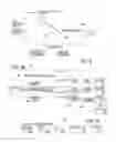 Fig. 06 - Method and apparatus for validating testing procedures in objective ophthalmic eye testing for eye evaluation applications requiring subject compliance with eye fixation to a visual target