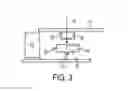 Fig. 04 - Position-measurement systems