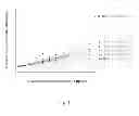 Fig. 02 - Raman spectroscopy method of measuring melamine contents in dairy products having different matrixes