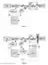 Fig. 03 - Cavity enhanced absorption spectroscopy with a laser modulation side-band frequency locked to the cavity