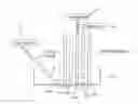 Fig. 01 - MEASUREMENT APPARATUS AND METHOD
