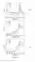 Fig. 07 - MEASUREMENT APPARATUS AND METHOD