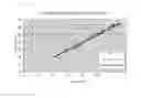 Fig. 22 - DEVICE FOR MEASURING REFLECTIVE ABSORBANCE AND INTEGRATED DEVICE FOR MEASURING REFLECTIVE ABSORBANCE AND LATERAL FLOW ANALYSIS