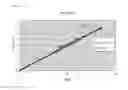 Fig. 23 - DEVICE FOR MEASURING REFLECTIVE ABSORBANCE AND INTEGRATED DEVICE FOR MEASURING REFLECTIVE ABSORBANCE AND LATERAL FLOW ANALYSIS