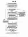 Fig. 09 - Data processing apparatus, control method, and storage medium