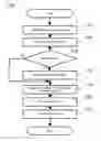 Fig. 04 - Image forming apparatus, image forming method, and storage medium