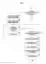 Fig. 06 - Print controller, print control method, printer, and printing system having a plurality of resource saving functions for a print