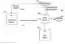 Fig. 01 - Methods and apparatus for secure document printing