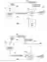 Fig. 03 - Methods and apparatus for secure document printing