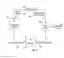 Fig. 04 - Methods and apparatus for secure document printing