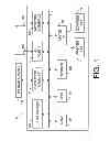 Fig. 02 - System and method for resetting a counter associated with a component of an image processing device