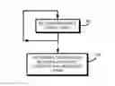Fig. 01 - WORKFLOW DETERMINATION