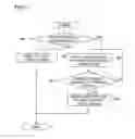Fig. 08 - Image forming apparatus capable of printing at a plurality of speeds