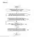 Fig. 10 - Image forming apparatus capable of printing at a plurality of speeds