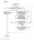 Fig. 13 - Image forming apparatus capable of printing at a plurality of speeds