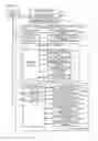 Fig. 06 - Image forming apparatus with dynamic job execution