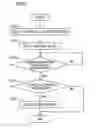 Fig. 06 - Image processing apparatus