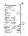 Fig. 05 - Communication apparatus, control method therefor, and computer-readable storage medium