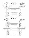 Fig. 06 - Communication apparatus, control method therefor, and computer-readable storage medium