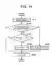 Fig. 09 - Communication apparatus, control method therefor, and computer-readable storage medium
