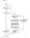 Fig. 05 - Communication apparatus and communication system