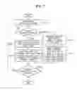 Fig. 08 - Image forming apparatus and method of controlling the image forming apparatus