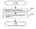 Fig. 01 - Image forming apparatus capable of executing applications, image forming method, and recording medium