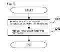 Fig. 06 - Image forming apparatus capable of executing applications, image forming method, and recording medium