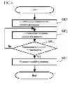 Fig. 07 - Image forming apparatus, image forming method