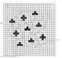 Fig. 01 - Halftone screen