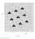 Fig. 06 - Halftone screen