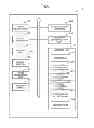 Fig. 09 - Facsimile machine and communication system