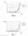 Fig. 06 - MICROLITHOGRAPHIC PROJECTION EXPOSURE APPARATUS