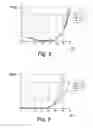 Fig. 07 - MICROLITHOGRAPHIC PROJECTION EXPOSURE APPARATUS