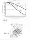 Fig. 09 - Light redirecting fabric and method of making the same